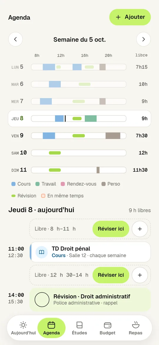 Agenda de Camille