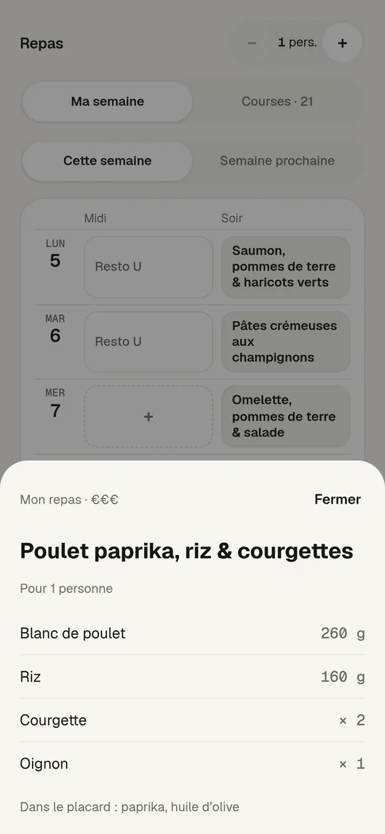 Recette dans les repas de Camille
